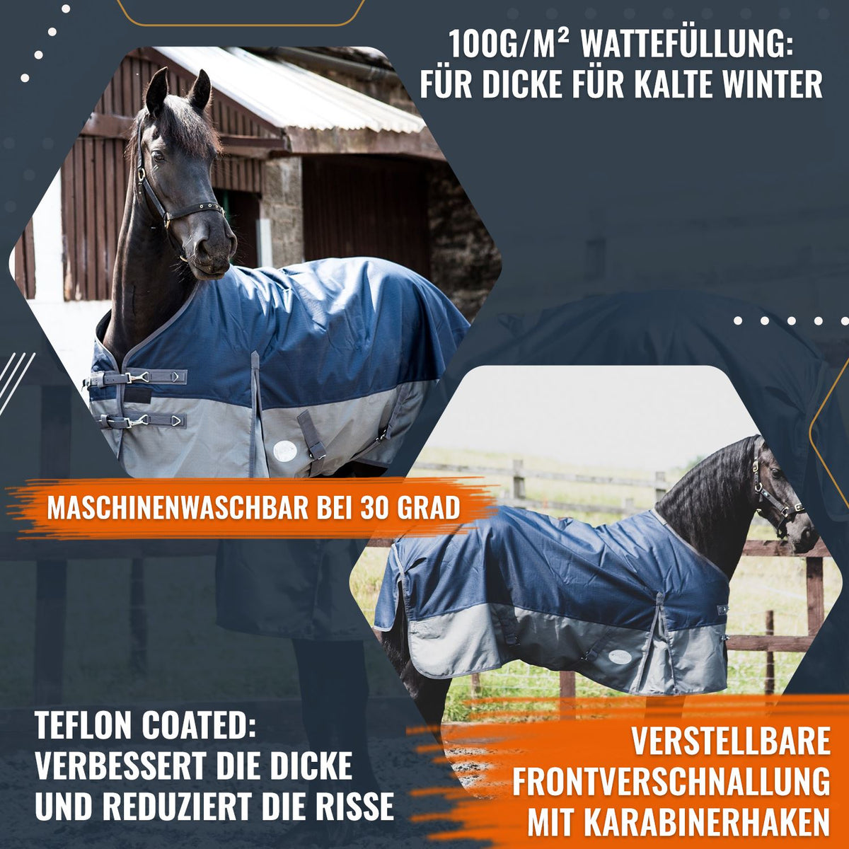 1200D Mediumweight Waterproof Horse Turnout Rug 100g Fill Standard Neck Navy/Grey