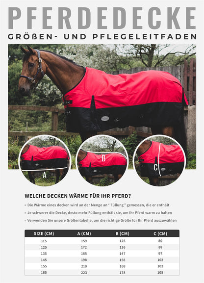 210D Mediumweight Waterproof Horse Stable Rug 200g Fill Standard Neck Navy